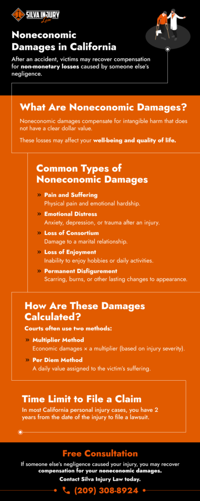 Non-Economic Damages in California